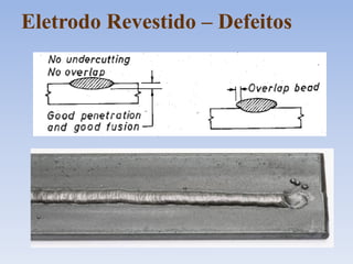 Eletrodo Revestido – Defeitos
 