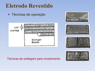 Eletrodo Revestido
 Técnicas de operação
Técnicas de soldagem para revestimento
 