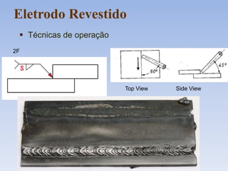2F
Top View Side View
Eletrodo Revestido
 Técnicas de operação
 