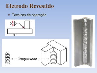 Eletrodo Revestido
 Técnicas de operação
3F
 