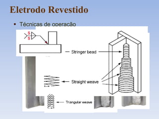 Eletrodo Revestido
 Técnicas de operação
 