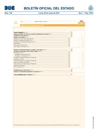 BOLETÍN OFICIAL DEL ESTADO 
Núm. 120 Lunes 20 de mayo de 2013 Sec. I. Pág. 37051 
Modelo N.I.F. Apellidos y nombre o razón social 
200 
2012 
Balance: Patrimonio neto y pasivo (II) 
Patrimonio neto y pasivo (cont.) 
PASIVO CORRIENTE (N, A, P) ........................................................................................................................................... 
Pasivos vinculados con activos no corrientes mantenidos para la venta (N, A) ............................................................ 
Provisiones a corto plazo (N, A, P) .................................................................................................................................. 
Deudas a corto plazo (N, A, P) ........................................................................................................................................ 
Obligaciones y otros valores negociables (N) .................................................................................................................. 232 
233 
234 
Deudas con entidades de crédito (N, A, P) ...................................................................................................................... 
Acreedores por arrendamiento fi nanciero (N, A, P) .......................................................................................................... 
Derivados (N) ............................................................................................................................................................... 235 
236 
237 
Otros pasivos fi nancieros (N) ......................................................................................................................................... 
Otras deudas a corto plazo (A, P) .................................................................................................................................. 
Deudas con empresas del grupo y asociadas a corto plazo (N, A, P) ........................................................................... 
Acreedores comerciales y otras cuentas a pagar (N, A, P) ............................................................................................ 
Proveedores (N, A, P) ................................................................................................................................................... 240 
241 
242 
243 
244 
Proveedores a largo plazo (N, A, P) ........................................................................................................................... 
Proveedores a corto plazo (N, A, P) ........................................................................................................................... 
Proveedores, empresas del grupo y asociadas (N) .......................................................................................................... 
Pasivos por impuesto corriente (N) ................................................................................................................................ 
Otras deudas con las Administraciones Públicas (N) ........................................................................................................ 
245 
246 
247 
248 
249 
Acreedores varios (N) ................................................................................................................................................... 
Personal (remuneraciones pendientes de pago) (N) ......................................................................................................... 
Anticipos de clientes (N)................................................................................................................................................ 
Otros acreedores (A, P) ................................................................................................................................................ 
228 
229 
230 
231 
238 
239 
Periodifi caciones a corto plazo (N, A, P) ........................................................................................................................ 250 
Deuda con características especiales a corto plazo (N, A, P) ....................................................................................... 251 
TOTAL PATRIMONIO NETO Y PASIVO (N, A, P) ................................................................................................................ 252 
Página 6 
(N) Modelo normal de depósito de cuentas en el Registro Mercantil; (A) Modelo abreviado de depósito de cuentas en el Registro Mercantil; (P) Modelo PYMES de depósito de cuentas en el Registro Mercantil. 
cve: BOE-A-2013-5263 
 