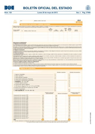 BOLETÍN OFICIAL DEL ESTADO 
Núm. 120 Lunes 20 de mayo de 2013 Sec. I. Pág. 37066 
Modelo N.I.F. Apellidos y nombre o razón social 
200 
2012 
Página 20 
Operaciones con personas o entidades vinculadas 
Indique las operaciones del ejercicio con personas o entidades vinculadas, residentes o no residentes, de acuerdo con lo establecido en el artículo 16 L.I.S. Declare separadamente las operaciones 
de ingreso o pago, sin efectuar compensaciones entre ellas aunque correspondan al mismo concepto. 
Régimen de cooperativas 
Tipo Ingreso Método 
vinculación ("I")/ valoración 
Persona o entidad (artº 16.3 Código Tipo Pago (artº 16.4 Importe 
vinculada: N.I.F. F/J Apellidos y nombre / Razón social L.I.S.) provincia/país operación ("P") L.I.S.) operación 
Instrucciones de cumplimentación: 
1ª) Obligación de documentación 
No existirá obligación de documentación cuando la contraprestación del conjunto de las operaciones realizadas en el período impositivo con la misma persona o entidad vinculada no supere 250.000 
euros, salvo las operaciones específi cas (artículo 18.4 e) 1º a 4º del Reglamento del IS) que en todo caso deben de documentarse. 
No obstante, en el caso de personas o entidades cuyo importe neto de la cifra de negocios del período impositivo sea inferior a diez millones de euros, no tendrán obligación de documentación cuando 
el conjunto de las operaciones vinculadas (incluidas las específi cas) no supere 100.000 euros. En todo caso, deben documentarse las operaciones con paraísos fi scales (Real Decreto-ley 6/2010, de 
9 de abril y Real Decreto-ley 13/2010, de 3 de diciembre). 
2ª) Obligación de declaración 
Hay obligación de declaración respecto de las operaciones obligadas a documentación. No obstante, no habrá obligación de declaración cuando el importe de las operaciones por persona o entidad 
vinculada del mismo tipo y con el mismo método de valoración no supere 100.000 euros. 
3ª) Criterios de imputación 
En las operaciones que supongan gastos o ingresos contables debe de atenderse al criterio de devengo contable de dichas operaciones con independencia de cuando se produzca la corriente 
monetaria del cobro o pago. 
En las operaciones que no supongan gasto o ingreso contable (por ejemplo adquisición de un inmueble a una persona o entidad vinculada), se atenderá a la fecha de realización de la operación con 
independencia de cuanto se produzca la corriente monetaria derivada de las mismas. 
Operaciones que se extienden a lo largo de varios ejercicios: Si el valor de la operación supera los límites (100.000 / 250.000 euros) y la operación sigue vigente a lo largo de varios ejercicios sólo 
debe declararse en la información adicional del ejercicio en que se realice la operación. 
Mención especial merecen las prestaciones de servicios continuadas a lo largo del tiempo en los que, tanto para determinar si se deben declarar o no, como para determinar en qué momento deben 
declararse, habrá que estar al valor de la operación en cada uno de los ejercicios. 
4ª) Forma de cuantifi car los límites y criterios de cumplimentación 
Los límites de 100.000 y 250.000 euros no incluyen el IVA. 
En cada fi la se declararán las operaciones por persona o entidad vinculada que agrupen un determinado tipo de operación siempre que se haya utilizado el mismo método de valoración. 
En caso de que con una misma persona o entidad se hayan realizado operaciones de distinto tipo, se incluirán en registros distintos. En el caso de que se tratara de operaciones del mismo tipo pero 
se hubieran utilizado métodos de valoración diferentes también se separarán en distintas fi las. 
C1 
C2 
Resultados cooperativos Resultados extracooperativos 
Determinación de la base imponible 
1. Ingresos computables .................................................................................................. 
2. Gastos específi cos ....................................................................................................... 
3. Gastos generales imputados ......................................................................................... 
C3 
4. Gastos Fondo de Educación y Promoción ...................................................................... C4 
5. Incrementos y disminuciones patrimoniales ................................................................................................................... 
6. Resultado (1 - 2 - 3 - 4 + 5) ..................................................................................... 
7. Aumentos (ajustes positivos) ......................................................................................... 
8. Disminuciones (ajustes negativos) ................................................................................. 
9. 50% Dotación obligatoria F.R.O. (art. 16.5 Ley 20/1990) ................................................ 
10. Reserva para inversiones en Canarias (Ley 19/1994) ..................................................... 
11. Factor de agotamiento ................................................................................................. 
12. Base imponible (6 + 7 - 8 - 9 + 10 + 11) ................................................................. 
E1 
E2 
E3 
E4 
E5 
E6 
E7 
E8 
C6 
C7 
C8 
C9 
C10 
C11 
553 
E9 
E11 
554 
Pendiente de aplicación a Pendiente de aplicación en 
Detalle de compensación de cuotas principio del período Aplicado en esta liquidación períodos futuros 
Compensación de cuota año 1997 .......................................... 
Compensación de cuota año 1998 .......................................... 
Compensación de cuota año 1999 .......................................... 
Compensación de cuota año 2000 .......................................... 
Compensación de cuota año 2001 .......................................... 
Compensación de cuota año 2002 .......................................... 
Compensación de cuota año 2003 .......................................... 
Compensación de cuota año 2004 .......................................... 
Compensación de cuota año 2005 .......................................... 
Compensación de cuota año 2006 .......................................... 
Compensación de cuota año 2007 .......................................... 
Compensación de cuota año 2008 .......................................... 
Compensación de cuota año 2009 .......................................... 
Compensación de cuota año 2010 .......................................... 
Total .................................................................................... 
673 
676 
679 
685 
688 
691 
623 
279 
587 
059 
694 
674 
677 
680 
683 
686 
689 
692 
624 
280 
515 
099 
018 
En el supuesto de tener que consignar más datos de los previstos en esta hoja, adjunte cuantas copias de la misma sean necesarias. 
678 
681 
684 
687 
690 
693 
672 
281 
900 
100 
019 
561 695 
682 
017 
772 773 777 
Compensación de cuota año 2011 .......................................... 
907 908 909 
910 911 912 
Compensación de cuota año 2012(*) ........................................ 935 936 937 
(*) Sólo debe cumplimentarse si la entidad tiene cuotas negativas por otro período impositivo iniciado también en 2012, pero inferior a 12 meses y previo al ejercicio declarado. 
cve: BOE-A-2013-5263 
 