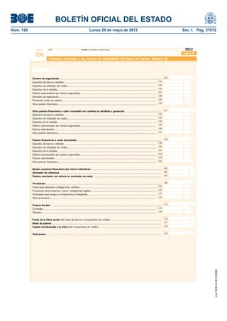 BOLETÍN OFICIAL DEL ESTADO 
Núm. 120 Lunes 20 de mayo de 2013 Sec. I. Pág. 37072 
Modelo N.I.F. Apellidos y nombre o razón social 
200 
2012 
Página 26 
Entidades sometidas a las normas de contabilidad del Banco de España. Balance (II) 
Pasivo 
Cartera de negociación ................................................................................................................................................. 143 
Depósitos de bancos centrales .................................................................................................................................... 
Depósitos de entidades de crédito................................................................................................................................ 
Depósitos de la clientela .............................................................................................................................................. 
Débitos representados por valores negociables ............................................................................................................. 
Derivados de negociación ............................................................................................................................................ 
Posiciones cortas de valores........................................................................................................................................ 
144 
145 
146 
147 
148 
149 
Otros pasivos fi nancieros ............................................................................................................................................. 150 
Otros pasivos fi nancieros a valor razonable con cambios en pérdidas y ganancias ................................................... 151 
Depósitos de bancos centrales .................................................................................................................................... 152 
Depósitos de entidades de crédito................................................................................................................................ 
Depósitos de la clientela .............................................................................................................................................. 
Débitos representados por valores negociables ............................................................................................................. 
Pasivos subordinados .................................................................................................................................................. 
Otros pasivos fi nancieros ............................................................................................................................................. 
Pasivos fi nancieros a coste amortizado ........................................................................................................................ 158 
Depósitos de bancos centrales .................................................................................................................................... 
Depósitos de entidades de crédito................................................................................................................................ 
Depósitos de la clientela .............................................................................................................................................. 
Débitos representados por valores negociables ............................................................................................................. 
Pasivos subordinados .................................................................................................................................................. 
Otros pasivos fi nancieros ............................................................................................................................................. 
165 
166 
153 
154 
155 
156 
157 
159 
160 
161 
162 
163 
164 
Ajustes a pasivos fi nancieros por macro-coberturas .................................................................................................... 
Derivados de cobertura ................................................................................................................................................. 
Pasivos asociados con activos no corrientes en venta ................................................................................................. 
Provisiones ..................................................................................................................................................................... 
Fondo para pensiones y obligaciones similares .............................................................................................................. 
Provisiones para impuestos y otras contingencias legales .............................................................................................. 
Provisiones para riesgos y compromisos contingentes ................................................................................................... 
Otras provisiones ........................................................................................................................................................ 
169 
170 
171 
172 
Pasivos fi scales ............................................................................................................................................................. 
Corrientes .................................................................................................................................................................. 
Diferidos ..................................................................................................................................................................... 
174 
175 
Fondo de la Obra social (sólo Cajas de ahorros y Cooperativas de crédito) ....................................................................... 
Resto de pasivos ........................................................................................................................................................... 
167 
168 
173 
176 
177 
178 
Capital reembolsable a la vista (sólo Cooperativas de crédito) ........................................................................................ 
Total pasivo .................................................................................................................................................................... 179 
cve: BOE-A-2013-5263 
 