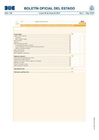 BOLETÍN OFICIAL DEL ESTADO 
Núm. 120 Lunes 20 de mayo de 2013 Sec. I. Pág. 37073 
Modelo N.I.F. Apellidos y nombre o razón social 
200 
2012 
Página 27 
Entidades sometidas a las normas de contabilidad del Banco de España. Balance (III) 
Patrimonio neto 
Fondos propios ............................................................................................................................................................... 
Capital / Fondo de dotación ......................................................................................................................................... 
Escriturado ............................................................................................................................................................. 
Menos: Capital no exigido ........................................................................................................................................ 
Prima de emisión ........................................................................................................................................................ 
Reservas .................................................................................................................................................................... 
Otros instrumentos de capital ....................................................................................................................................... 
De instrumentos fi nancieros compuestos .................................................................................................................. 
Cuotas participativas y fondos asociados (sólo Cajas de ahorros) .............................................................................. 
181 
182 
183 
184 
185 
186 
187 
188 
180 
Resto de instrumentos de capital .............................................................................................................................. 
Menos: Valores propios ............................................................................................................................................... 
Resultado del ejercicio ................................................................................................................................................. 
Menos: Dividendos y retribuciones ................................................................................................................................ 
189 
190 
191 
192 
Ajustes por valoración .................................................................................................................................................... 193 
Activos fi nancieros disponibles para la venta ................................................................................................................. 
Coberturas de los fl ujos de efectivo .............................................................................................................................. 
Coberturas de inversiones netas en negocios en el extranjero ........................................................................................ 
Diferencias de cambio ................................................................................................................................................. 
Activos no corrientes en venta ..................................................................................................................................... 
194 
195 
196 
197 
198 
199 
Resto de ajustes por valoración .................................................................................................................................... 
Total patrimonio neto ...................................................................................................................................................... 200 
Total pasivo y patrimonio neto ....................................................................................................................................... 201 
cve: BOE-A-2013-5263 
 