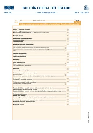 BOLETÍN OFICIAL DEL ESTADO 
Núm. 120 Lunes 20 de mayo de 2013 Sec. I. Pág. 37074 
Modelo N.I.F. Apellidos y nombre o razón social 
200 
2012 
Página 28 
Entidades sometidas a las normas de contabilidad del Banco de España. Cuenta de pérdidas y ganancias. 
Cuenta de pérdidas y ganancias 
Intereses y rendimientos asimilados .............................................................................................................................. 
Intereses y cargas asimiladas ........................................................................................................................................ 
Remuneración de capital reembolsable a la vista (sólo Cooperativas de crédito) ............................................................ 
Margen de intereses ....................................................................................................................................................... 
Rendimiento de instrumentos de capital ....................................................................................................................... 
Comisiones percibidas ................................................................................................................................................... 
Comisiones pagadas ...................................................................................................................................................... 
Resultado de operaciones fi nancieras (neto) ................................................................................................................ 
Cartera de negociación................................................................................................................................................ 
Otros instrumentos fi nancieros a valor razonable con cambios en pérdidas y ganancias ................................................... 
Instrumentos fi nancieros no valorados a valor razonable con cambios en pérdidas y ganancias ........................................ 
Otros .......................................................................................................................................................................... 
Otros productos de explotación ..................................................................................................................................... 
204 
205 
212 
213 
214 
215 
Otras cargas de explotación .......................................................................................................................................... 
Margen bruto .................................................................................................................................................................. 
Gastos de administración ............................................................................................................................................... 
Gastos de personal ..................................................................................................................................................... 
Otros gastos generales de administración ..................................................................................................................... 
221 
222 
208 
209 
210 
211 
216 
217 
218 
219 
Amortización .................................................................................................................................................................. 223 
Dotaciones a provisiones (neto) ..................................................................................................................................... 224 
Pérdidas por deterioro de activos fi nancieros (neto) .................................................................................................... 
226 
Pérdidas por deterioro del resto de activos (neto) ......................................................................................................... 
Fondo de comercio y otro activo intangible ................................................................................................................... 230 
232 
Otros activos .............................................................................................................................................................. 
231 
Ganancias (pérdidas) en la baja de activos no clasifi cados como no corrientes en venta ........................................... 
206 
207 
Diferencia negativa en combinaciones de negocios ..................................................................................................... 233 
Ganancias (pérdidas) de activos no corrientes en venta no clasifi cados como operaciones interrumpidas .............. 234 
Resultado antes de impuestos ....................................................................................................................................... 
Impuesto sobre benefi cios ............................................................................................................................................. 
Dotación obligatoria a obras y fondos sociales (sólo Cajas de ahorros y Cooperativas de crédito) .................................... 
Resultado del ejercicio procedente de operaciones continuadas ................................................................................. 
Resultado de operaciones interrumpidas (neto) ........................................................................................................... 
Resultado del ejercicio ................................................................................................................................................... 
238 
239 
500 
Inversiones crediticias ................................................................................................................................................. 
Otros instrumentos fi nancieros no valorados a valor razonable con cambios en pérdidas y ganancias................................ 227 
Resultado de la actividad de explotación ...................................................................................................................... 228 
229 
235 
236 
237 
Diferencias de cambio (neto) ......................................................................................................................................... 
220 
225 
cve: BOE-A-2013-5263 
 