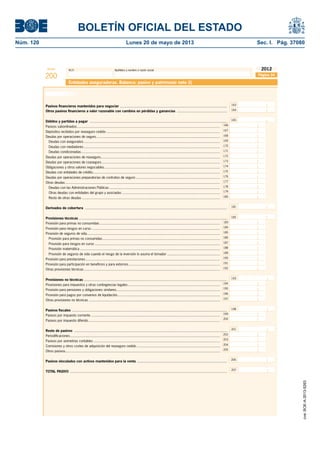 BOLETÍN OFICIAL DEL ESTADO 
Núm. 120 Lunes 20 de mayo de 2013 Sec. I. Pág. 37080 
Modelo N.I.F. Apellidos y nombre o razón social 
200 
2012 
Entidades aseguradoras. Balance: pasivo y patrimonio neto (I) 
163 
Pasivos fi nancieros mantenidos para negociar ............................................................................................................. 
Otros pasivos fi nancieros a valor razonable con cambios en pérdidas y ganancias ................................................... 164 
Débitos y partidas a pagar ............................................................................................................................................ 
Pasivos subordinados .................................................................................................................................................. 166 
Depósitos recibidos por reaseguro cedido .................................................................................................................... 
167 
168 
Deudas por operaciones de seguro .............................................................................................................................. 
Deudas con asegurados ........................................................................................................................................... 169 
Deudas con mediadores ........................................................................................................................................... 170 
Deudas condicionadas .............................................................................................................................................. 
Deudas por operaciones de reaseguro .......................................................................................................................... 
Deudas por operaciones de coaseguro ......................................................................................................................... 
Obligaciones y otros valores negociables ...................................................................................................................... 
Deudas con entidades de crédito.................................................................................................................................. 
Deudas por operaciones preparatorias de contratos de seguro ...................................................................................... 
Otras deudas .............................................................................................................................................................. 
Deudas con las Administraciones Públicas ................................................................................................................. 
171 
172 
173 
174 
175 
176 
177 
178 
179 
Otras deudas con entidades del grupo y asociadas .................................................................................................... 
Resto de otras deudas ............................................................................................................................................. 180 
165 
Derivados de cobertura ................................................................................................................................................. 181 
Provisiones técnicas ....................................................................................................................................................... 
Provisión para primas no consumidas ........................................................................................................................... 
Provisión para riesgos en curso ................................................................................................................................... 
Provisión de seguros de vida ........................................................................................................................................ 
183 
184 
185 
186 
Provisión para primas no consumidas ........................................................................................................................ 
Provisión para riesgos en curso ................................................................................................................................ 187 
Provisión matemática ............................................................................................................................................... 188 
Provisión de seguros de vida cuando el riesgo de la inversión lo asuma el tomador ...................................................... 
Provisión para prestaciones ......................................................................................................................................... 
Provisión para participación en benefi cios y para extornos ............................................................................................. 
189 
190 
191 
192 
Otras provisiones técnicas ........................................................................................................................................... 
Provisiones no técnicas .................................................................................................................................................. 
Provisiones para impuestos y otras contingencias legales .............................................................................................. 194 
Provisión para pensiones y obligaciones similares .......................................................................................................... 
195 
196 
197 
Provisión para pagos por convenios de liquidación ......................................................................................................... 
Otras provisiones no técnicas ...................................................................................................................................... 
Pasivos fi scales .............................................................................................................................................................. 
Pasivos por impuesto corriente .................................................................................................................................... 199 
Pasivos por impuesto diferido ...................................................................................................................................... 
200 
Resto de pasivos ............................................................................................................................................................ 
Periodifi caciones ......................................................................................................................................................... 202 
Pasivos por asimetrías contables ................................................................................................................................. 
203 
Comisiones y otros costes de adquisición del reaseguro cedido ..................................................................................... 204 
Otros pasivos .............................................................................................................................................................. 205 
Pasivos vinculados con activos mantenidos para la venta ............................................................................................ 206 
TOTAL PASIVO ................................................................................................................................................................ 207 
Página 34 
182 
193 
198 
201 
Pasivo 
cve: BOE-A-2013-5263 
 