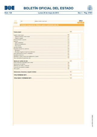 BOLETÍN OFICIAL DEL ESTADO 
Núm. 120 Lunes 20 de mayo de 2013 Sec. I. Pág. 37081 
Modelo N.I.F. Apellidos y nombre o razón social 
200 
2012 
Entidades aseguradoras. Balance: pasivo y patrimonio neto (II) 
Fondos propios ............................................................................................................................................................... 208 
Capital o fondo mutual ................................................................................................................................................. 209 
210 
211 
212 
Capital escriturado o fondo mutual ............................................................................................................................ 
(Capital no exigido) ................................................................................................................................................... 
Prima de emisión o asunción ........................................................................................................................................ 
Reservas .................................................................................................................................................................... 
213 
Legal y estatutarias .................................................................................................................................................. 214 
215 
216 
217 
218 
219 
220 
221 
222 
(Acciones propias) ....................................................................................................................................................... 
Resultados de ejercicios anteriores............................................................................................................................... 
Remanente .............................................................................................................................................................. 
(Resultados negativos de ejercicios anteriores) ........................................................................................................... 
Otras aportaciones de socios y mutualistas .................................................................................................................. 
Resultado del ejercicio ................................................................................................................................................. 
(Dividendo a cuenta y reserva de estabilización a cuenta) ............................................................................................... 
Otros instrumentos de patrimonio neto ......................................................................................................................... 224 
Ajustes por cambios de valor ......................................................................................................................................... 
Activos fi nancieros disponibles para la venta ................................................................................................................. 226 
Operaciones de cobertura ........................................................................................................................................... 
227 
Reserva de estabilización .......................................................................................................................................... 
Otras reservas ......................................................................................................................................................... 
223 
228 
229 
Diferencias de cambio y conversión .............................................................................................................................. 
Corrección de asimetrías contables .............................................................................................................................. 
Otros ajustes .............................................................................................................................................................. 230 
Subvenciones, donaciones y legados recibidos ............................................................................................................ 231 
TOTAL PATRIMONIO NETO ............................................................................................................................................. 232 
TOTAL PASIVO Y PATRIMONIO NETO ............................................................................................................................. 233 
Página 35 
225 
Patrimonio neto 
cve: BOE-A-2013-5263 
 