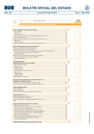 BOLETÍN OFICIAL DEL ESTADO 
Núm. 120 Lunes 20 de mayo de 2013 Sec. I. Pág. 37082 
Modelo N.I.F. Apellidos y nombre o razón social 
200 
2012 
Entidades aseguradoras. Cuenta de pérdidas y ganancias (I) 
Primas imputadas al ejercicio, netas de reaseguro ...................................................................................................... 
Primas devengadas ..................................................................................................................................................... 235 
236 
237 
238 
Seguro directo ......................................................................................................................................................... 
Reaseguro aceptado ................................................................................................................................................ 
Primas del reaseguro cedido (-) .................................................................................................................................... 239 
Variación de la provisión para primas no consumidas y para riesgos en curso (+ ó -) ........................................................ 240 
Seguro directo ......................................................................................................................................................... 
Reaseguro aceptado ................................................................................................................................................ 
Variación de la provisión para primas no consumidas, reaseguro cedido (+ ó -) ................................................................ 
241 
242 
243 
Ingresos del inmovilizado material y de las inversiones ............................................................................................... 244 
Ingresos procedentes de las inversiones inmobiliarias .................................................................................................... 245 
246 
247 
248 
249 
Ingresos procedentes de las inversiones fi nancieras ...................................................................................................... 
Aplicaciones de correcciones de valor por deterioro del inmovilizado material y de las inversiones .................................... 
250 
Del inmovilizado material y de las inversiones inmobiliarias .......................................................................................... 
De inversiones fi nancieras......................................................................................................................................... 
Benefi cios en realización del inmovilizado material y de las inversiones ........................................................................... 
Del inmovilizado material y de las inversiones inmobiliarias .......................................................................................... 
De inversiones fi nancieras......................................................................................................................................... 
251 
252 
Otros ingresos técnicos .................................................................................................................................................. 
Siniestralidad del ejercicio, neta de reaseguro ............................................................................................................. 
Prestaciones y gastos pagados .................................................................................................................................... 255 
256 
257 
258 
259 
260 
Seguro directo ......................................................................................................................................................... 
Reaseguro aceptado ................................................................................................................................................ 
Reaseguro cedido (-) ................................................................................................................................................. 
Variación de la provisión para prestaciones (+ ó -).......................................................................................................... 
Seguro directo ......................................................................................................................................................... 
Reaseguro aceptado ................................................................................................................................................ 261 
262 
Reaseguro cedido (-) ................................................................................................................................................. 
Gastos imputables a prestaciones ................................................................................................................................ 263 
Variación de otras provisiones técnicas, netas de reaseguro (+ ó -) ............................................................................ 
Participación en benefi cios y extornos .......................................................................................................................... 
Prestaciones y gastos por participación en benefi cios y extornos ................................................................................... 266 
Variación de la provisión para participación en benefi cios y extornos (+ ó -) ..................................................................... 
267 
Variación de la corrección por deterioro de las primas pendientes de cobro (+ ó -) ....................................................... 
Gastos de explotación netos .......................................................................................................................................... 
Gastos de adquisición.................................................................................................................................................. 269 
Gastos de administración ............................................................................................................................................. 270 
Comisiones y participaciones en el reaseguro cedido y retrocedido ................................................................................ 
271 
Otros gastos técnicos (+ ó -) .......................................................................................................................................... 
Variación del deterioro por insolvencias (+ ó -) ............................................................................................................... 273 
Variación del deterioro del inmovilizado (+ ó -) ............................................................................................................... 274 
Variación de prestaciones por convenios de liquidación de siniestros (+ ó -) ..................................................................... 
275 
Otros .......................................................................................................................................................................... 276 
Gastos del inmovilizado material y de las inversiones .................................................................................................. 
Gastos de gestión de las inversiones ............................................................................................................................ 278 
279 
280 
Gastos del inmovilizado material y de las inversiones inmobiliarias ............................................................................... 
Gastos de inversiones y cuentas fi nancieras ............................................................................................................... 
Correcciones de valor del inmovilizado material y de las inversiones ............................................................................... 281 
282 
283 
284 
285 
286 
287 
Amortización del inmovilizado material y de las inversiones inmobiliarias ...................................................................... 
Deterioro del inmovilizado material y de las inversiones inmobiliarias ............................................................................ 
Deterioro de inversiones fi nancieras .......................................................................................................................... 
Pérdidas procedentes del inmovilizado material y de las inversiones ............................................................................... 
Del inmovilizado material y de las inversiones inmobiliarias .......................................................................................... 
De las inversiones fi nancieras ................................................................................................................................... 
Subtotal (Resultado de la cuenta técnica del seguro no vida) ...................................................................................... 288 
Página 36 
234 
253 
254 
264 
265 
268 
272 
277 
Cuenta técnica seguro no vida 
cve: BOE-A-2013-5263 
 
