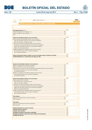 BOLETÍN OFICIAL DEL ESTADO 
Núm. 120 Lunes 20 de mayo de 2013 Sec. I. Pág. 37084 
Modelo N.I.F. Apellidos y nombre o razón social 
200 
2012 
Entidades aseguradoras. Cuenta de pérdidas y ganancias (III) 
Otros gastos técnicos (+ ó -) .......................................................................................................................................... 
Variación del deterioro por insolvencias (+ ó -) ............................................................................................................... 335 
336 
337 
Variación del deterioro del inmovilizado (+ ó -) ............................................................................................................... 
Otros .......................................................................................................................................................................... 
334 
Gastos del inmovilizado material y de las inversiones .................................................................................................. 338 
Gastos de gestión del inmovilizado material y de las inversiones ..................................................................................... 339 
340 
341 
342 
Gastos del inmovilizado material y de las inversiones inmobiliarias ............................................................................... 
Gastos de inversiones y cuentas fi nancieras ............................................................................................................... 
343 
344 
345 
346 
Correcciones de valor del inmovilizado material y de las inversiones ............................................................................... 
Amortización del inmovilizado material y de las inversiones inmobiliarias ...................................................................... 
Deterioro del inmovilizado material y de las inversiones inmobiliarias ............................................................................ 
Deterioro de inversiones fi nancieras .......................................................................................................................... 
Pérdidas procedentes del inmovilizado material y de las inversiones ............................................................................... 
Del inmovilizado material y de las inversiones inmobiliarias .......................................................................................... 
De las inversiones fi nancieras ................................................................................................................................... 
347 
348 
Gastos de inversiones afectas a seguros en los que el tomador asume el riesgo de la inversión .............................. 349 
Subtotal (Resultado de la cuenta técnica del seguro de vida) ...................................................................................... 350 
Ingresos del inmovilizado material y de las inversiones ............................................................................................... 
Ingresos procedentes de las inversiones inmobiliarias .................................................................................................... 352 
353 
354 
Ingresos procedentes de las inversiones fi nancieras ...................................................................................................... 
Aplicaciones de correcciones de valor por deterioro del inmovilizado material y de las inversiones .................................... 
Del inmovilizado material y de las inversiones inmobiliarias .......................................................................................... 
De inversiones fi nancieras......................................................................................................................................... 
Benefi cios en realización del inmovilizado material y de las inversiones ........................................................................... 
Del inmovilizado material y de las inversiones inmobiliarias .......................................................................................... 
De inversiones fi nancieras......................................................................................................................................... 
355 
356 
357 
358 
359 
Gastos del inmovilizado material y de las inversiones .................................................................................................. 
Gastos de gestión de las inversiones ............................................................................................................................ 
Gastos de inversiones y cuentas fi nancieras ............................................................................................................... 
Gastos de inversiones materiales .............................................................................................................................. 
Correcciones de valor del inmovilizado material y de las inversiones ............................................................................... 
Amortización del inmovilizado material y de las inversiones inmobiliarias ...................................................................... 
Deterioro del inmovilizado material y de las inversiones inmobiliarias ............................................................................ 
351 
360 
361 
362 
363 
364 
365 
366 
367 
368 
Deterioro de inversiones fi nancieras .......................................................................................................................... 
Pérdidas procedentes del inmovilizado material y de las inversiones ............................................................................... 
Del inmovilizado material y de las inversiones inmobiliarias .......................................................................................... 
De las inversiones fi nancieras ................................................................................................................................... 
369 
370 
Otros ingresos ................................................................................................................................................................ 
Ingresos por la administración de fondos de pensiones .................................................................................................. 372 
Resto de ingresos ....................................................................................................................................................... 373 
Otros gastos ................................................................................................................................................................... 
Gastos por la administración de fondos de pensiones .................................................................................................... 375 
Resto de gastos .......................................................................................................................................................... 376 
Subtotal (Resultado de la cuenta no técnica) ................................................................................................................ 377 
Resultado antes de impuestos ....................................................................................................................................... 378 
379 
380 
381 
500 
Impuesto sobre benefi cios ............................................................................................................................................. 
Resultado procedente de operaciones continuadas ..................................................................................................... 
Resultado procedente de operaciones interrumpidas neto de impuestos .................................................................... 
Resultado del ejercicio ................................................................................................................................................... 
Página 38 
371 
374 
Cuenta técnica seguro de vida (cont.) 
Cuenta no técnica 
cve: BOE-A-2013-5263 
 