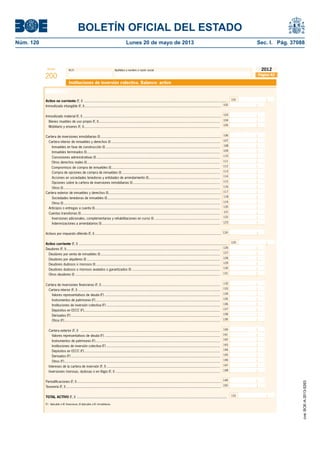 BOLETÍN OFICIAL DEL ESTADO 
Núm. 120 Lunes 20 de mayo de 2013 Sec. I. Pág. 37088 
Modelo N.I.F. Apellidos y nombre o razón social 
200 
2012 
Página 42 
Instituciones de inversión colectiva. Balance: activo 
Activo 
Activo no corriente (F, I) .................................................................................................................................................. 
101 
Inmovilizado intangible (F, I) ........................................................................................................................................... 
102 
Inmovilizado material (F, I) ............................................................................................................................................. 103 
104 
105 
Bienes muebles de uso propio (F, I) ............................................................................................................................ 
Mobiliario y enseres (F, I) ........................................................................................................................................... 
Cartera de inversiones inmobiliarias (I) ........................................................................................................................... 106 
107 
108 
109 
Cartera interior de inmuebles y derechos (I) ............................................................................................................... 
Inmuebles en fase de construcción (I) ..................................................................................................................... 
Inmuebles terminados (I) ........................................................................................................................................ 
Concesiones administrativas (I) .............................................................................................................................. 
Otros derechos reales (I)........................................................................................................................................ 
Compromisos de compra de inmuebles (I)............................................................................................................... 
Compra de opciones de compra de inmuebles (I) .................................................................................................... 
Acciones en sociedades tenedoras y entidades de arrendamiento (I) ......................................................................... 
Opciones sobre la cartera de inversiones inmobiliarias (I) ......................................................................................... 
Otros (I) ................................................................................................................................................................ 
Sociedades tenedoras de inmuebles (I) ................................................................................................................... 
Otros (I) ................................................................................................................................................................ 
Anticipos o entregas a cuenta (I) ................................................................................................................................ 
Cuentas transitorias (I) .............................................................................................................................................. 
Inversiones adicionales, complementarias y rehabilitaciones en curso (I) ................................................................... 
Indemnizaciones a arrendatarios (I) ......................................................................................................................... 
Activos por impuesto diferido (F, I) ................................................................................................................................. 
110 
111 
112 
113 
114 
115 
116 
117 
118 
119 
120 
121 
122 
123 
Activo corriente (F, I) ....................................................................................................................................................... 
Deudores (F, I) ............................................................................................................................................................. 126 
127 
128 
129 
130 
131 
132 
133 
Deudores por venta de inmuebles (I) .......................................................................................................................... 
Deudores por alquileres (I) ........................................................................................................................................ 
Otros deudores (I) .................................................................................................................................................... 
Cartera de inversiones fi nancieras (F, I) ......................................................................................................................... 
Cartera interior (F, I) ................................................................................................................................................. 
Valores representativos de deuda (F) ...................................................................................................................... 
Instrumentos de patrimonio (F) ............................................................................................................................... 
Instituciones de inversión colectiva (F) .................................................................................................................... 
Depósitos en EECC (F)........................................................................................................................................... 
Derivados (F) ........................................................................................................................................................ 
Otros (F) ............................................................................................................................................................... 
Instrumentos de patrimonio (F) ............................................................................................................................... 
Instituciones de inversión colectiva (F) .................................................................................................................... 
Otros (F) ............................................................................................................................................................... 
Intereses de la cartera de inversión (F, I) .................................................................................................................... 
134 
135 
136 
137 
138 
139 
140 
141 
142 
143 
144 
145 
146 
147 
148 
Deudores dudosos o morosos (I) ............................................................................................................................... 
Deudores dudosos o morosos avalados o garantizados (I) .......................................................................................... 
Cartera exterior (F, I) .............................................................................................................................................. 
Valores representativos de deuda (F) ...................................................................................................................... 
Depósitos en EECC (F)........................................................................................................................................... 
Derivados (F) ........................................................................................................................................................ 
Inversiones morosas, dudosas o en litigio (F, I) ........................................................................................................... 
Periodifi caciones (F, I) ................................................................................................................................................... 
Tesorería (F, I) .............................................................................................................................................................. 
TOTAL ACTIVO (F, I) ......................................................................................................................................................... 151 
(F) Aplicable a IIC fi nancieras; (I) Aplicable a IIC inmobiliarias 
149 
150 
101 
125 
124 
Cartera exterior de inmuebles y derechos (I) ................................................................................................................... 
cve: BOE-A-2013-5263 
 