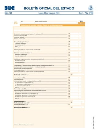 BOLETÍN OFICIAL DEL ESTADO 
Núm. 120 Lunes 20 de mayo de 2013 Sec. I. Pág. 37090 
Modelo N.I.F. Apellidos y nombre o razón social 
200 
2012 
Instituciones de inversión colectiva. Cuenta de pérdidas y ganancias 
204 
205 
206 
207 
208 
209 
210 
212 
Comisiones de descuento por suscripciones y/o reembolsos (F, I) .................................................................................. 
Comisiones retrocedidas (F, I) ....................................................................................................................................... 
Ingresos por alquiler (I) ................................................................................................................................................ 
Gastos de personal (F, I) .............................................................................................................................................. 
Otros gastos de explotación (F, I) .................................................................................................................................. 
Comisión de gestión (F, I) .......................................................................................................................................... 
Comisión depositario (F, I) ......................................................................................................................................... 
Otros (F, I) ................................................................................................................................................................ 
Deterioro y resultados por enajenaciones de inmovilizado (F) ......................................................................................... 
Deterioro de inversiones inmobiliarias (I)........................................................................................................................ 
Incrementos de deterioro (I) ...................................................................................................................................... 
Reversión del deterioro (I) ......................................................................................................................................... 
Resultados por enajenaciones y otros de inversiones inmobiliarias (I) .............................................................................. 
Resultados positivos (I) ............................................................................................................................................. 
214 
215 
216 
217 
218 
219 
Resultados negativos (I) ............................................................................................................................................ 
Compensaciones e indemnizaciones por deterioro o pérdida de inversiones inmobiliarias (I) .............................................. 
Amortización de las inversiones inmobiliarias e inmovilizado material (I) ........................................................................... 
Amortización del inmovilizado material (F) ..................................................................................................................... 
Excesos de provisiones (F, I) ........................................................................................................................................ 
Deterioro y resultados por enajenaciones de inmovilizado material (I) .............................................................................. 
Resultado de explotación (F, I) ........................................................................................................................................ 225 
Ingresos fi nancieros (F, I) .............................................................................................................................................. 
Gastos fi nancieros (F, I) ................................................................................................................................................ 
Variación del valor razonable en instrumentos fi nancieros (F, I) ........................................................................................ 
Por operaciones de la cartera interior (F) .................................................................................................................. 
Por operaciones de la cartera exterior (F) .................................................................................................................. 
Por operaciones con derivados (F) ............................................................................................................................ 
Otros (F) .................................................................................................................................................................. 
Diferencias de cambio (F, I) .......................................................................................................................................... 
Deterioro y resultado por enajenaciones de instrumentos fi nancieros (F, I) ....................................................................... 
Deterioros (F) ........................................................................................................................................................... 
Resultados por operaciones de la cartera interior (F) .................................................................................................. 
Resultados por operaciones de la cartera exterior (F) ................................................................................................. 
Resultados por operaciones con derivados (F) ............................................................................................................ 
Otros (F) .................................................................................................................................................................. 
226 
227 
Resultado fi nanciero (F, I) ................................................................................................................................................ 240 
Resultado antes de impuesto (F, I) .................................................................................................................................. 241 
Impuesto sobre benefi cios (F, I) ..................................................................................................................................... 242 
RESULTADO DEL EJERCICIO (F, I) .................................................................................................................................... 500 
Página 44 
228 
229 
230 
231 
232 
233 
234 
235 
236 
237 
238 
239 
(F) Aplicable a IIC fi nancieras; (I) Aplicable a IIC inmobiliarias 
213 
220 
221 
222 
223 
224 
Cuenta de pérdidas y ganancias 
cve: BOE-A-2013-5263 
 