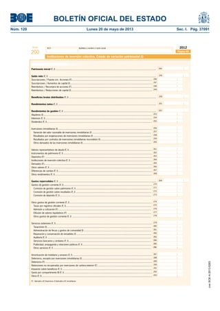 BOLETÍN OFICIAL DEL ESTADO 
Núm. 120 Lunes 20 de mayo de 2013 Sec. I. Pág. 37091 
Modelo N.I.F. Apellidos y nombre o razón social 
200 
2012 
Instituciones de inversión colectiva. Estado de variación patrimonial (I) 
Patrimonio inicial (F, I) ..................................................................................................................................................... 244 
Saldo neto (F, I) ............................................................................................................................................................... 
Suscripciones / Puesta circ. Acciones (F) ....................................................................................................................... 246 
247 
248 
249 
Suscripciones / Aumentos de capital (I).......................................................................................................................... 
Reembolsos / Recompra de acciones (F) ....................................................................................................................... 
Reembolsos / Reducciones de capital (I) ........................................................................................................................ 
Benefi cios brutos distribuidos (F, I) ................................................................................................................................. 
Rendimientos netos (F, I) ................................................................................................................................................. 
Rendimientos de gestión (F, I) ......................................................................................................................................... 252 
Alquileres (I) ................................................................................................................................................................. 
Intereses (F, I) .............................................................................................................................................................. 
Dividendos (F, I) ............................................................................................................................................................ 
Inversiones inmobiliarias (I) ............................................................................................................................................ 
Variación del valor razonable de inversiones inmobiliarias (I) ........................................................................................ 
Resultados por enajenaciones de inversiones inmobiliarias (I) ...................................................................................... 
Resultados por contratos de inversiones inmobiliarias rescindidos (I) ............................................................................ 
Otros derivados de las inversiones inmobiliarias (I) ...................................................................................................... 
253 
254 
255 
256 
257 
258 
Valores representativos de deuda (F, I) ........................................................................................................................... 
Instrumentos de patrimonio (F, I) .................................................................................................................................... 
Depósitos (F) .............................................................................................................................................................. 
Instituciones de inversión colectiva (F, I) ......................................................................................................................... 
Derivados (F)................................................................................................................................................................ 
Otros valores (F, I) ........................................................................................................................................................ 
Diferencias de cambio (F, I) ........................................................................................................................................... 
Otros rendimientos (F, I) ................................................................................................................................................ 
Gastos repercutidos (F, I) ................................................................................................................................................ 269 
Gastos de gestión corriente (F, I) ................................................................................................................................... 
270 
Comisión de gestión sobre patrimonio (F, I) ................................................................................................................ 
271 
Comisión de gestión sobre resultados (F, I) ................................................................................................................ 
272 
Comisión de depósito (F, I) ........................................................................................................................................ 
273 
274 
275 
Otros gastos de gestión corriente (F, I) .......................................................................................................................... 
Tasas por registros ofi ciales (F, I) ............................................................................................................................... 
Admisión a cotización (F) .......................................................................................................................................... 
Difusión de valores liquidativos (F) ............................................................................................................................ 
Otros gastos de gestión corriente (F, I) ..................................................................................................................... 
Servicios exteriores (F, I) ............................................................................................................................................... 
Tasaciones (I) ........................................................................................................................................................... 
Administración de fi ncas y gastos de comunidad (I) .................................................................................................... 
Reparación y conservación de inmuebles (I) ............................................................................................................... 
Auditoría (F, I) .......................................................................................................................................................... 
Servicios bancarios y similares (F, I) ........................................................................................................................... 
Publicidad, propaganda y relaciones públicas (F, I) ...................................................................................................... 
Otros servicios (F, I) ................................................................................................................................................. 
Amortización de mobiliario y enseres (F, I) ...................................................................................................................... 
Deterioros, excepto por inversiones inmobiliarias (I) ........................................................................................................ 
Deterioros (F) .............................................................................................................................................................. 
Retenciones no recuperadas por inversiones de cartera exterior (F) ................................................................................ 
Impuesto sobre benefi cios (F, I) ..................................................................................................................................... 
Gasto por compartimento IB (F, I) .................................................................................................................................. 
Otros (F, I) .................................................................................................................................................................... 
259 
260 
261 
262 
263 
264 
265 
266 
267 
268 
276 
277 
278 
Página 45 
250 
(F) Aplicable a IIC fi nancieras; (I) Aplicable a IIC inmobiliarias 
245 
251 
279 
280 
281 
282 
283 
284 
285 
286 
287 
288 
289 
290 
291 
292 
293 
Estado de variación patrimonial 
cve: BOE-A-2013-5263 
 