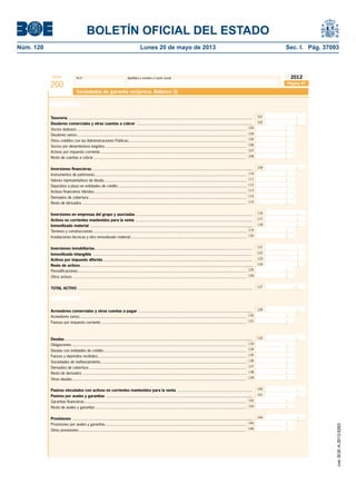 BOLETÍN OFICIAL DEL ESTADO 
Núm. 120 Lunes 20 de mayo de 2013 Sec. I. Pág. 37093 
Modelo N.I.F. Apellidos y nombre o razón social 
200 
2012 
Sociedades de garantía recíproca. Balance (I) 
Página 47 
101 
Tesorería ......................................................................................................................................................................... 
Deudores comerciales y otras cuentas a cobrar .......................................................................................................... 102 
Socios dudosos ........................................................................................................................................................... 103 
Deudores varios ........................................................................................................................................................... 
104 
105 
106 
Otros créditos con las Administraciones Públicas ............................................................................................................ 
Socios por desembolsos exigidos ................................................................................................................................. 
Inversiones fi nancieras ................................................................................................................................................... 109 
Instrumentos de patrimonio ........................................................................................................................................... 110 
Valores representativos de deuda .................................................................................................................................. 
111 
112 
113 
Depósitos a plazo en entidades de crédito ..................................................................................................................... 
Activos fi nancieros híbridos ........................................................................................................................................... 
Derivados de cobertura ................................................................................................................................................ 114 
Terrenos y construcciones ............................................................................................................................................ 119 
Periodifi caciones .......................................................................................................................................................... 125 
Acreedores comerciales y otras cuentas a pagar ......................................................................................................... 
Acreedores varios ........................................................................................................................................................ 130 
Pasivos por impuesto corriente ..................................................................................................................................... 
131 
Obligaciones ................................................................................................................................................................ 133 
Garantías fi nancieras .................................................................................................................................................... 142 
Provisiones ..................................................................................................................................................................... 
Provisiones por avales y garantías ................................................................................................................................. 145 
Otras provisiones ......................................................................................................................................................... 
146 
Instalaciones técnicas y otro inmovilizado material .......................................................................................................... 
120 
129 
144 
Activo 
107 
108 
Activos por impuesto corriente ...................................................................................................................................... 
Resto de cuentas a cobrar ............................................................................................................................................ 
Resto de derivados ...................................................................................................................................................... 115 
Inversiones en empresas del grupo y asociadas ........................................................................................................... 116 
Activos no corrientes mantenidos para la venta ........................................................................................................... 117 
Inmovilizado material ..................................................................................................................................................... 118 
Inversiones inmobiliarias ................................................................................................................................................. 121 
Inmovilizado intangible .................................................................................................................................................. 122 
Activos por impuesto diferido ......................................................................................................................................... 123 
Resto de activos .............................................................................................................................................................. 124 
Otros activos ............................................................................................................................................................... 
126 
TOTAL ACTIVO ................................................................................................................................................................ 127 
Pasivo 
Deudas............................................................................................................................................................................. 132 
Deudas con entidades de crédito................................................................................................................................... 
134 
135 
136 
Fianzas y depósitos recibidos ........................................................................................................................................ 
Sociedades de reafi anzamiento ..................................................................................................................................... 
Derivados de cobertura ................................................................................................................................................ 137 
Resto de derivados ...................................................................................................................................................... 138 
Otras deudas ............................................................................................................................................................... 139 
Pasivos vinculados con activos no corrientes mantenidos para la venta ..................................................................... 140 
Pasivos por avales y garantías ...................................................................................................................................... 141 
Resto de avales y garantías .......................................................................................................................................... 
143 
cve: BOE-A-2013-5263 
 
