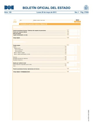 BOLETÍN OFICIAL DEL ESTADO 
Núm. 120 Lunes 20 de mayo de 2013 Sec. I. Pág. 37094 
Modelo N.I.F. Apellidos y nombre o razón social 
200 
2012 
Sociedades de garantía recíproca. Balance (II) 
TOTAL PASIVO ................................................................................................................................................................. 128 
Reservas ..................................................................................................................................................................... 158 
Activos fi nancieros disponibles para la venta .................................................................................................................. 162 
TOTAL PASIVO Y PATRIMONIO NETO ............................................................................................................................. 165 
Página 48 
Pasivo (cont.) 
Fondo de provisiones técnicas. Cobertura del conjunto de operaciones ...................................................................... 147 
Pasivos por impuesto diferido ........................................................................................................................................ 148 
Resto de pasivos ............................................................................................................................................................. 149 
Capital reembolsable a la vista ....................................................................................................................................... 150 
Patrimonio neto 
Fondos propios ............................................................................................................................................................... 151 
Capital ......................................................................................................................................................................... 152 
153 
154 
Capital suscrito ........................................................................................................................................................ 
Socios protectores................................................................................................................................................ 
Socios partícipes .................................................................................................................................................. 155 
Menos: capital no exigido ......................................................................................................................................... 156 
Menos: capital reembolsable a la vista ....................................................................................................................... 157 
Resultados de ejercicios anteriores................................................................................................................................ 
159 
Resultado del ejercicio .................................................................................................................................................. 160 
Ajustes por cambio de valor .......................................................................................................................................... 
Otros ........................................................................................................................................................................... 
163 
161 
Fondo de provisiones técnicas. Aportaciones de terceros ............................................................................................ 164 
cve: BOE-A-2013-5263 
 