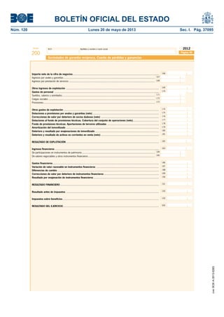 BOLETÍN OFICIAL DEL ESTADO 
Núm. 120 Lunes 20 de mayo de 2013 Sec. I. Pág. 37095 
Modelo N.I.F. Apellidos y nombre o razón social 
200 
2012 
Página 49 
Sociedades de garantía recíproca. Cuenta de pérdidas y ganancias 
Importe neto de la cifra de negocios.............................................................................................................................. 166 
Ingresos por avales y garantías ..................................................................................................................................... 167 
Ingresos por prestación de servicios ............................................................................................................................. 
168 
Otros ingresos de explotación ....................................................................................................................................... 169 
Gastos de personal ........................................................................................................................................................ 170 
Sueldos, salarios y asimilados ....................................................................................................................................... 171 
Cargas sociales ........................................................................................................................................................... 
172 
Provisiones .................................................................................................................................................................. 173 
Otros gastos de explotación ........................................................................................................................................... 174 
Dotaciones a provisiones por avales y garantías (neto) ................................................................................................ 175 
Correcciones de valor por deterioro de socios dudosos (neto) .................................................................................... 176 
Dotaciones al fondo de provisiones técnicas. Cobertura del conjunto de operaciones (neto)...................................... 
Fondo de provisiones técnicas. Aportaciones de terceros utilizadas ........................................................................... 
Amortización del inmovilizado ....................................................................................................................................... 
Deterioro y resultado por enajenaciones de inmovilizado ............................................................................................. 
Deterioro y resultado de activos no corrientes en venta (neto) .................................................................................... 
RESULTADO DE EXPLOTACIÓN ....................................................................................................................................... 182 
Ingresos fi nancieros ....................................................................................................................................................... 183 
De participaciones en instrumentos de patrimonio .......................................................................................................... 184 
De valores negociables y otros instrumentos fi nancieros ................................................................................................. 
185 
177 
178 
179 
180 
181 
Gastos fi nancieros ........................................................................................................................................................... 186 
Variación de valor razonable en instrumentos fi nancieros ........................................................................................... 187 
Diferencias de cambio .................................................................................................................................................... 188 
Correcciones de valor por deterioro de instrumentos fi nancieros ................................................................................ 189 
Resultado por enajenación de instrumentos fi nancieros ............................................................................................... 190 
RESULTADO FINANCIERO ................................................................................................................................................ 
Resultado antes de impuestos ....................................................................................................................................... 
191 
192 
Impuestos sobre benefi cios ............................................................................................................................................ 193 
RESULTADO DEL EJERCICIO ............................................................................................................................................ 500 
cve: BOE-A-2013-5263 
 