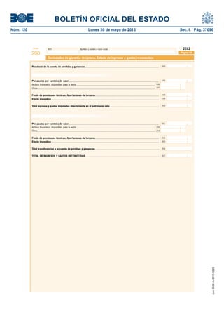 BOLETÍN OFICIAL DEL ESTADO 
Núm. 120 Lunes 20 de mayo de 2013 Sec. I. Pág. 37096 
Modelo N.I.F. Apellidos y nombre o razón social 
200 
2012 
Página 50 
Sociedades de garantía recíproca. Estado de ingresos y gastos reconocidos 
Resultado de la cuenta de pérdidas y ganancias ........................................................................................................... 500 
Ingresos y gastos imputados directamente al patrimonio neto 
Por ajustes por cambios de valor ................................................................................................................................... 195 
Activos fi nancieros disponibles para la venta .................................................................................................................. 196 
Otros ........................................................................................................................................................................... 
197 
Fondo de provisiones técnicas. Aportaciones de terceros ............................................................................................. 198 
Efecto impositivo ............................................................................................................................................................ 199 
Total ingresos y gastos imputados directamente en el patrimonio neto ....................................................................... 200 
Transferencias a la cuenta de pérdidas y ganancias 
Por ajustes por cambios de valor ................................................................................................................................... 201 
Activos fi nancieros disponibles para la venta .................................................................................................................. 202 
Otros ........................................................................................................................................................................... 
203 
Fondo de provisiones técnicas. Aportaciones de terceros ............................................................................................. 204 
Efecto impositivo ............................................................................................................................................................ 205 
Total transferencias a la cuenta de pérdidas y ganancias .............................................................................................. 
206 
TOTAL DE INGRESOS Y GASTOS RECONOCIDOS ............................................................................................................ 207 
cve: BOE-A-2013-5263 
 