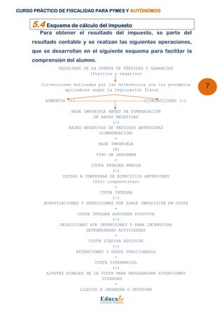 CURSO PRÁCTICO DE FISCALIDAD PARA PYMES Y AUTÓNOMOS 
7 
5.4 Esquema de cálculo del impuesto 
Para obtener el resultado del impuesto, se parte del 
resultado contable y se realizan las siguientes operaciones, 
que se desarrollan en el siguiente esquema para facilitar la 
comprensión del alumno. 
RESULTADO DE LA CUENTA DE PÉRDIDAS Y GANANCIAS 
(Positivo o negativo) 
Correcciones motivadas por las diferencias con los preceptos 
aplicables según la legislación fiscal 
AUMENTOS (+) DISMINUCIONES (-) 
BASE IMPONIBLE ANTES DE COMPENSACIÓN 
DE BASES NEGATIVAS 
(-) 
BASES NEGATIVAS DE PERÍODOS ANTERIORES 
(COMPENSACIÓN) 
= 
BASE IMPONIBLE 
(X) 
TIPO DE GRAVAMEN 
= 
CUOTA ÍNTEGRA PREVIA 
(-) 
CUOTAS A COMPENSAR DE EJERCICIOS ANTERIORES 
(Sólo cooperativas) 
= 
CUOTA ÍNTEGRA 
(-) 
BONIFICACIONES Y DEDUCCIONES POR DOBLE IMPOSICIÓN EN CUOTA 
= 
CUOTA ÍNTEGRA AJUSTADA POSITIVA 
(-) 
DEDUCCIONES POR INVERSIONES Y PARA INCENTIVAR 
DETERMINADAS ACTIVIDADES 
= 
CUOTA LÍQUIDA POSITIVA 
(-) 
RETENCIONES Y PAGOS FRACCIONADOS 
= 
CUOTA DIFERENCIAL 
(-) 
AJUSTES FINALES DE LA CUOTA PARA REGULARIZAR SITUACIONES 
DIVERSAS 
= 
LIQUIDO A INGRESAR O DEVOLVER 
 