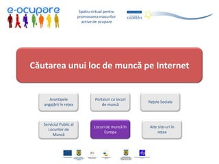 Spatiu virtual pentru
                         promovarea masurilor
                           active de ocupare




Căutarea unui loc de muncă pe Internet


      Avantajele                   Portaluri cu locuri
                                                         Rețele Sociale
   angajării în rețea                  de muncă



   Serviciul Public al
                                  Locuri de muncă în     Alte site-uri în
     Locurilor de
                                        Europa                rețea
        Muncă
 
