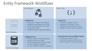 05 entity framework | PPTX