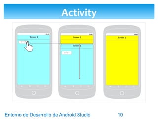 Entorno de Desarrollo Android Studio
Diseño y Desarrollo De App Para Móviles
 Componente que
corre de fondo para
hacer operaciones
de larga duración o
trabajo en procesos
remotos.
 No dispone de
interfaz gráfica.
Service
10
 