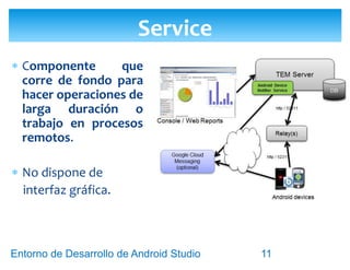 Entorno de Desarrollo Android Studio
Diseño y Desarrollo De App Para Móviles
 Permite gestionar un conjunto de datos de la
aplicación para compartir.
Content Provider
11
 