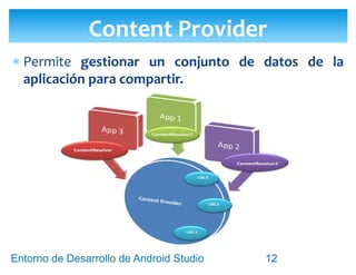 Entorno de Desarrollo Android Studio
Diseño y Desarrollo De App Para Móviles
Content Provider
12
 