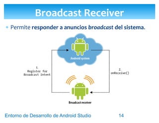 Entorno de Desarrollo Android Studio
Diseño y Desarrollo De App Para Móviles
 Permite responder a anuncios broadcast del sistema.
Broadcast Receiver
14
 