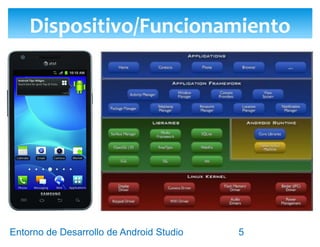 Entorno de Desarrollo Android Studio
Diseño y Desarrollo De App Para Móviles
 Los componentes que el desarrollador puede
incluir en una App son:
1. Actividades (Activity)
2. Servicios (Service)
3. Proveedor de Contenido (Content Provider)
4. Receptor de Radiodifusión (Broadcast
Receiver)
Componentes de una App
5
 