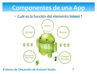 Entorno de Desarrollo Android Studio
Diseño y Desarrollo De App Para Móviles
 Representa una pantalla independiente
con una interfaz de usuario.
 La App dispondrá de múltiples pantallas
interconectadas entre sí, pero debemos
generarlas individual e
independientemente.
Activity (Pantallas)
7
 