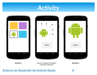 Entorno de Desarrollo Android Studio
Diseño y Desarrollo De App Para Móviles
Activity Pantallas
9
 