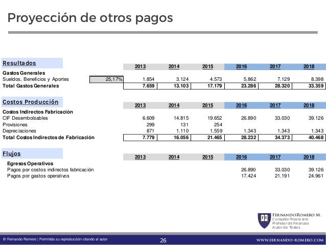 finanzas 5 estado de flujos de efectivo estado de flujo de efectivo