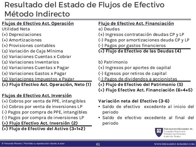 estado de flujo de efectivos