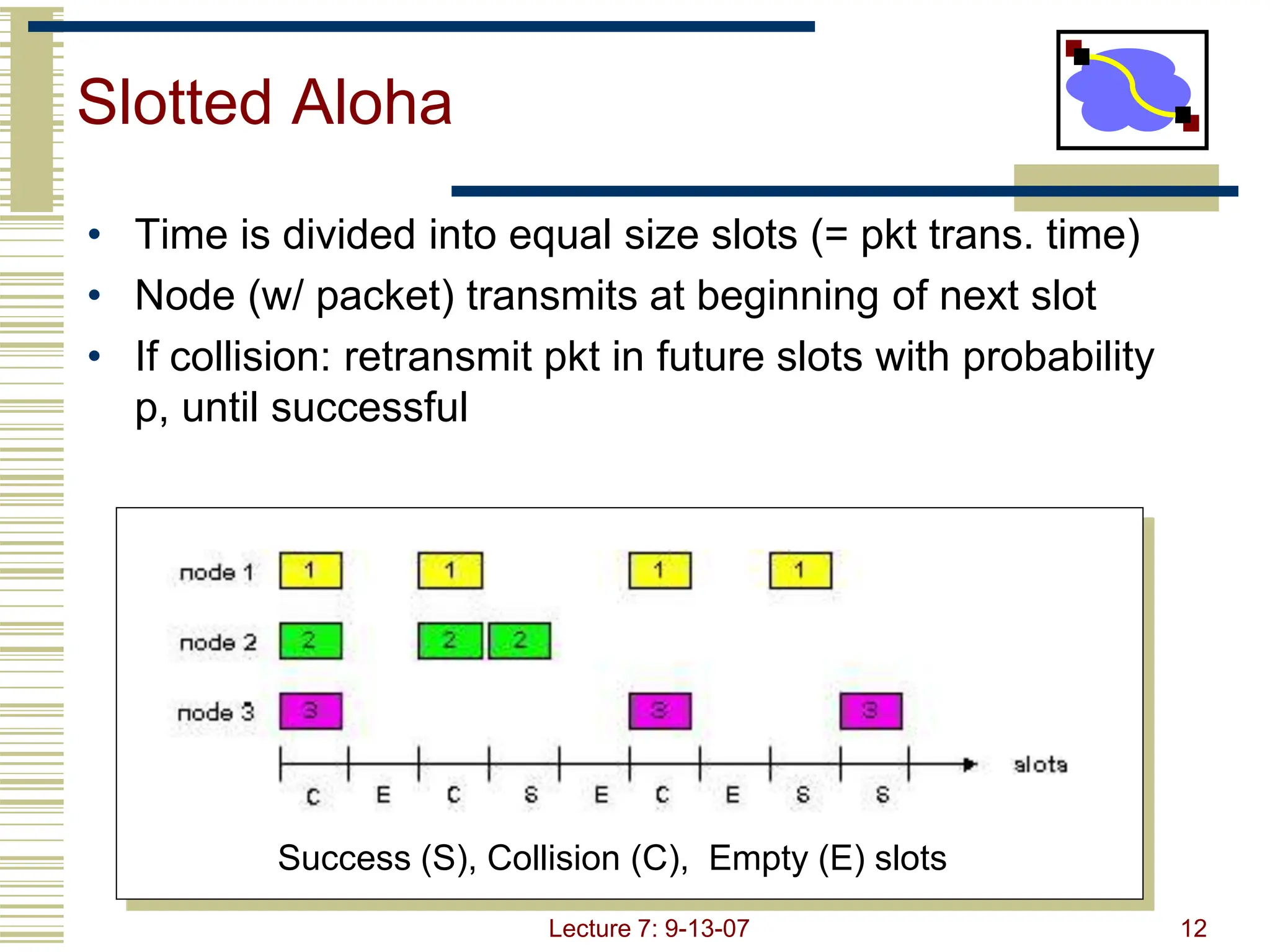 05-ethernet routing and switching slides | PPT