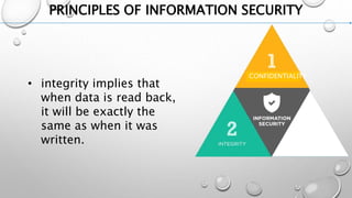 PRINCIPLES OF INFORMATION SECURITY
CONFIDENTIALITY
AVAILABILITY
• integrity implies that
when data is read back,
it will be exactly the
same as when it was
written.
 