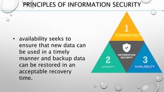 PRINCIPLES OF INFORMATION SECURITY
CONFIDENTIALITY
AVAILABILITY
• availability seeks to
ensure that new data can
be used in a timely
manner and backup data
can be restored in an
acceptable recovery
time.
 