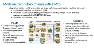 Building and Industry Decarbonization Scenarios using EPA's TIMES ...