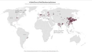 Building and Industry Decarbonization Scenarios using EPA's TIMES ...