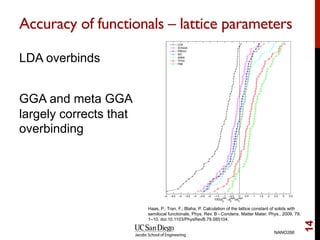 Which functional to use?
NANO266
14
 