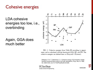 To answer that question,we need to go back to
our trade-off trinity
NANO266
15
Choose two
(sometimes
you only get
one)
Accuracy
Computational
Cost
System
size
 