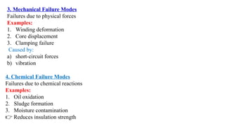 05-Failure Modes and its failure analysis of materials.pptx