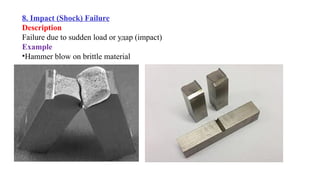 Diff Shock Load Failures 05-Failure Modes and its failure analysis of materials.pptx