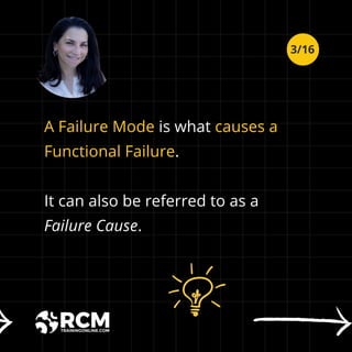 A Failure Mode is what causes a
Functional Failure.
It can also be referred to as a
Failure Cause.
3/16
 