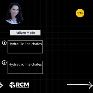 Failure Mode
Hydraulic line chafes
due to normal
equipment vibration.
Hydraulic line chafes
due to improper
routing. routing.
8/16
 