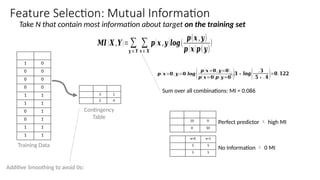 05 -- Feature Engineering (Text).pptxiuy | PPTX