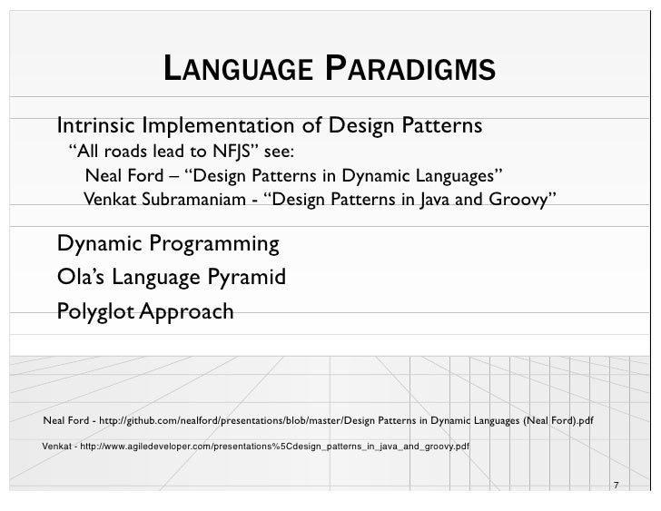 Concurrent Programming Java Design Principles Patterns Pdf