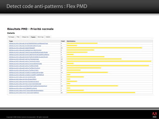 Detect code anti-patterns : Flex PMD




                                                                  ®




Copyright 2008 Adobe Systems Incorporated. All rights reserved.
 