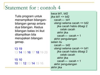 Statement for : contoh 4
Tulis program untuk
menampilkan bilangan-
bilangan genap antara
dua bilangan. Kedua
bilangan batas ini ikut
ditampilkan bila
merupakan bilangan
genap.
13 19
13 14 15 16 17 18 19 20
15 10
10 11 12 13 14 15 16
baca bil1, bil2
jika bil1 <= bil2
cacah ← bil1
ulangi selama cacah <= bil2
jika cacah habis dibagi 2
cetak cacah
akhir jika
cacah ← cacah + 1
akhir pengulangan
selain itu
cacah ← bil2
ulangi selama cacah <= bil1
jika cacah habis dibagi 2
cetak cacah
akhir jika
cacah ← cacah + 1
akhir pengulangan
akhir jika
baca bil1, bil2
jika bil1 <= bil2
cacah ← bil1
ulangi selama cacah <= bil2
jika cacah habis dibagi 2
cetak cacah
akhir jika
cacah ← cacah + 1
akhir pengulangan
selain itu
cacah ← bil2
ulangi selama cacah <= bil1
jika cacah habis dibagi 2
cetak cacah
akhir jika
cacah ← cacah + 1
akhir pengulangan
akhir jika
 