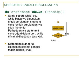 STRUKTUR KENDALI PENGULANGAN
do statement while (kondisi);
 Sama seperti while, do..
while biasanya digunakan
untuk perulangan stetment
yang jumlah perulangannya
tidak menentu.
Perbedaannya statement
yang ada didalam do .. while
minimal dikerjakan satu kali.
 Statement akan terus
dikerjakan selama kondisi
masih bernilai true.
kondisi
statement
true
false
 