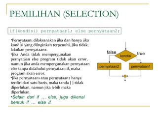 PEMILIHAN (SELECTION)
if(kondisi) pernyataan1; else pernyataan2;
•Pernyataan1 dilaksanakan jika dan hanya jika
kondisi yang diinginkan terpenuhi, jika tidak,
lakukan pernyataan2.
•Jika Anda tidak mempergunakan
pernyataan else program tidak akan error,
namun jika anda mempergunakan pernyataan
else tanpa didahului pernyataan if, maka
program akan error.
•Jika pernyataan1 atau pernyataan2 hanya
terdiri dari satu baris, maka tanda { } tidak
diperlukan, namun jika lebih maka
diperlukan.
•Selain dari if … else, juga dikenal
bentuk if … else if.
kondisi
pernyataan1
truefalse
pernyataan2
 